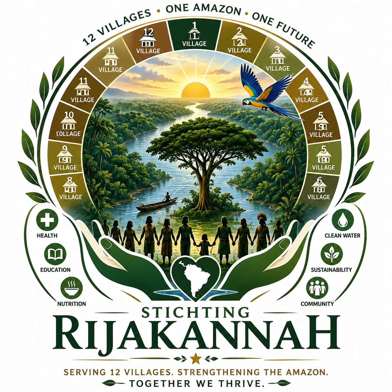 Rijakannah Foundation